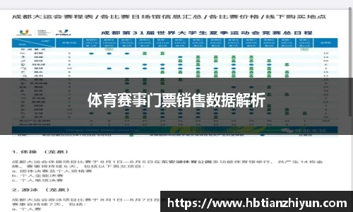 体育赛事门票销售数据解析